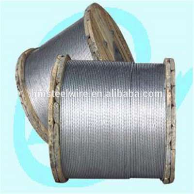 Aluminum Clad Steel Wire for OPGW